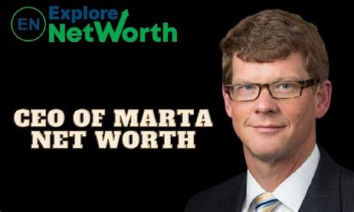 Marta Net Worth